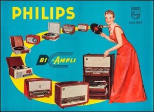 Reproduction affiche ancienne radio Philips format 40x60 cm